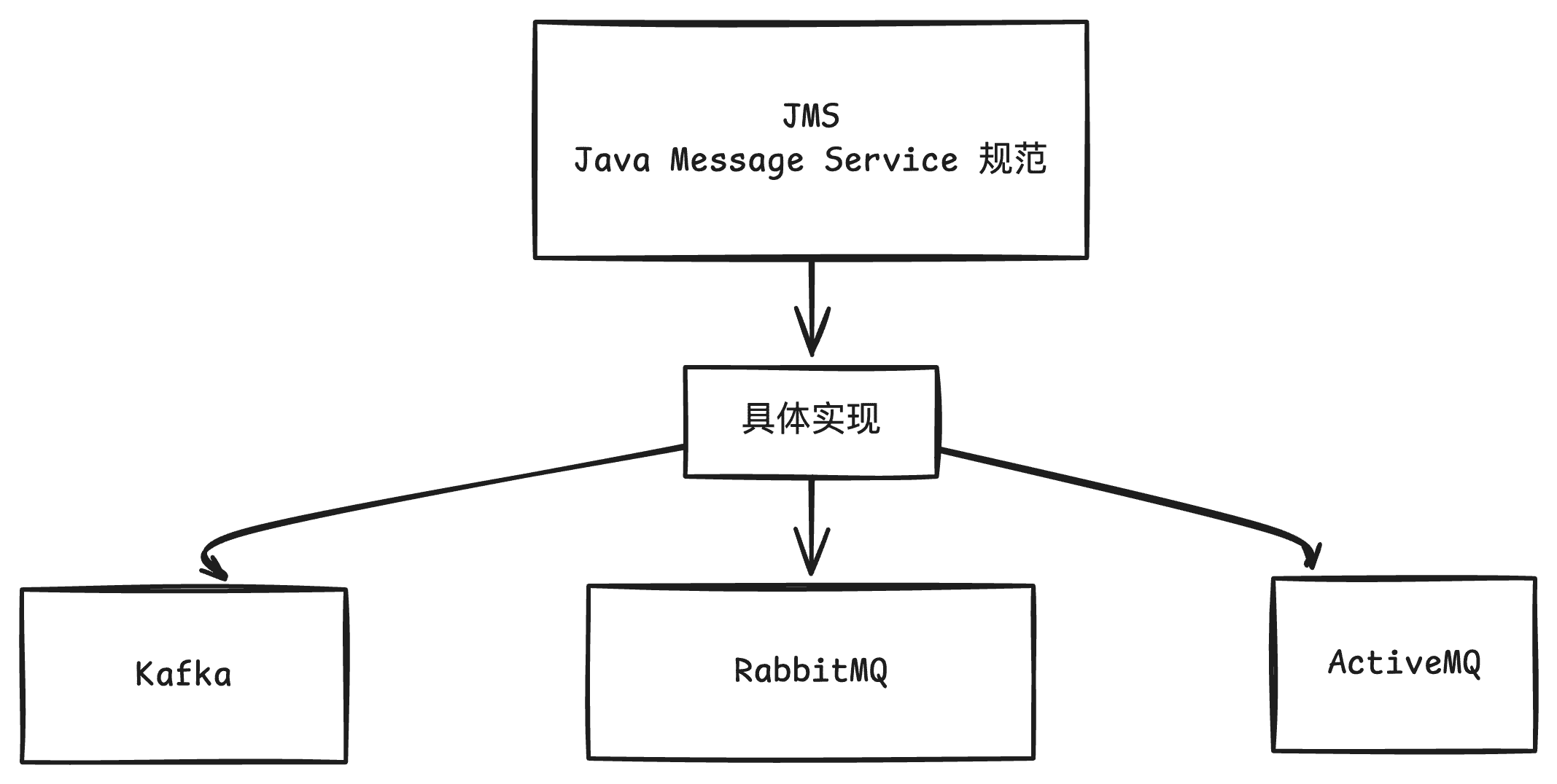 cJXj1V