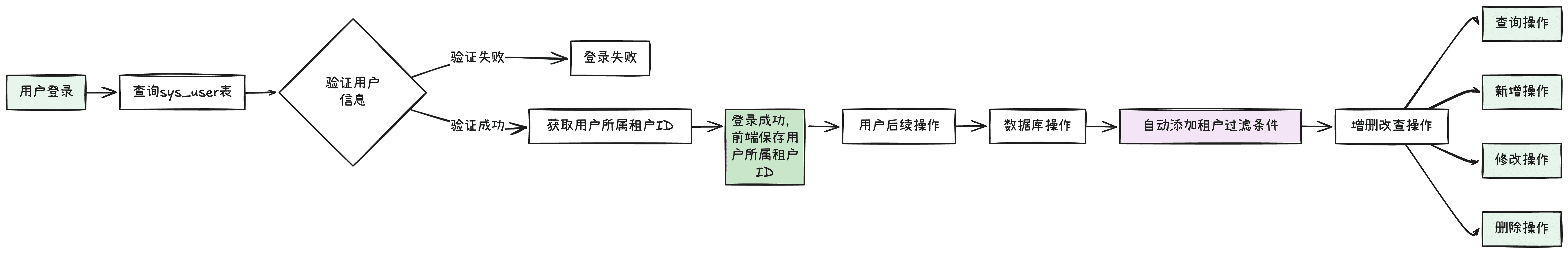 qBDVqc