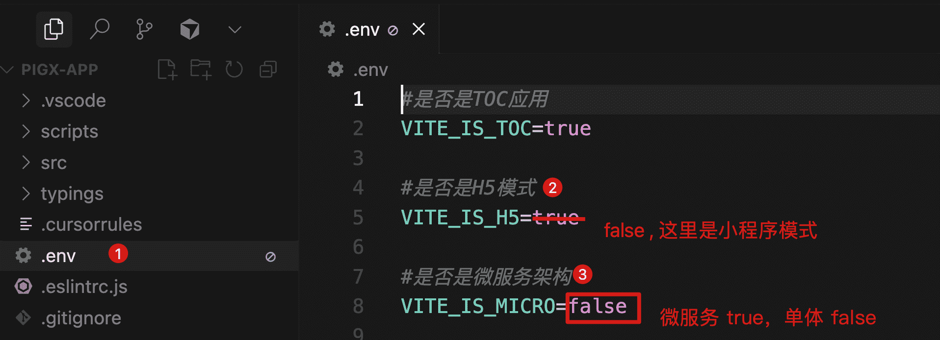 服务端架构配置