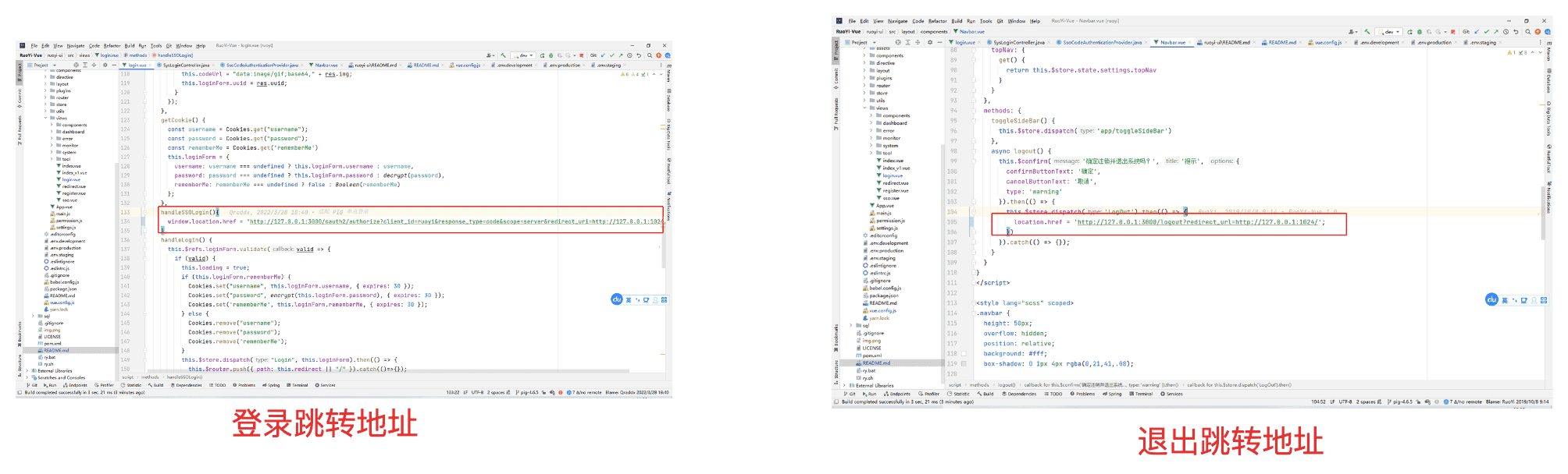 RuoYi前端配置示例