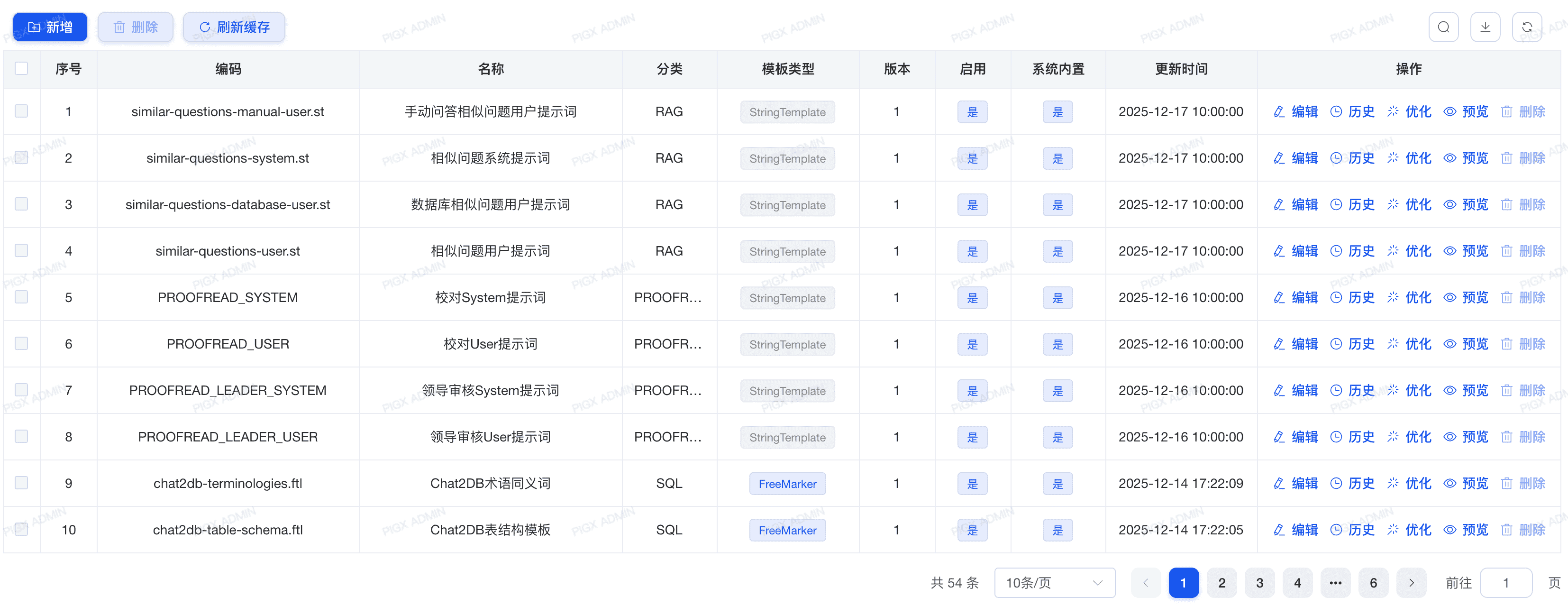 AI 提示词模板管理