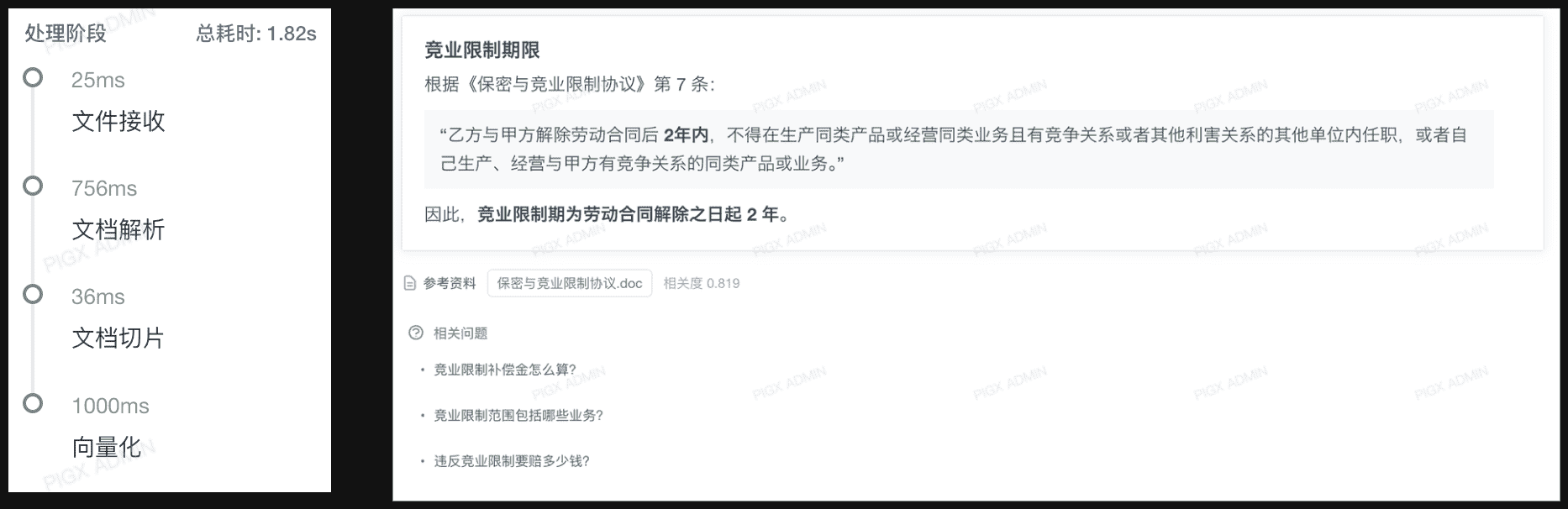 AI 知识库与文档功能