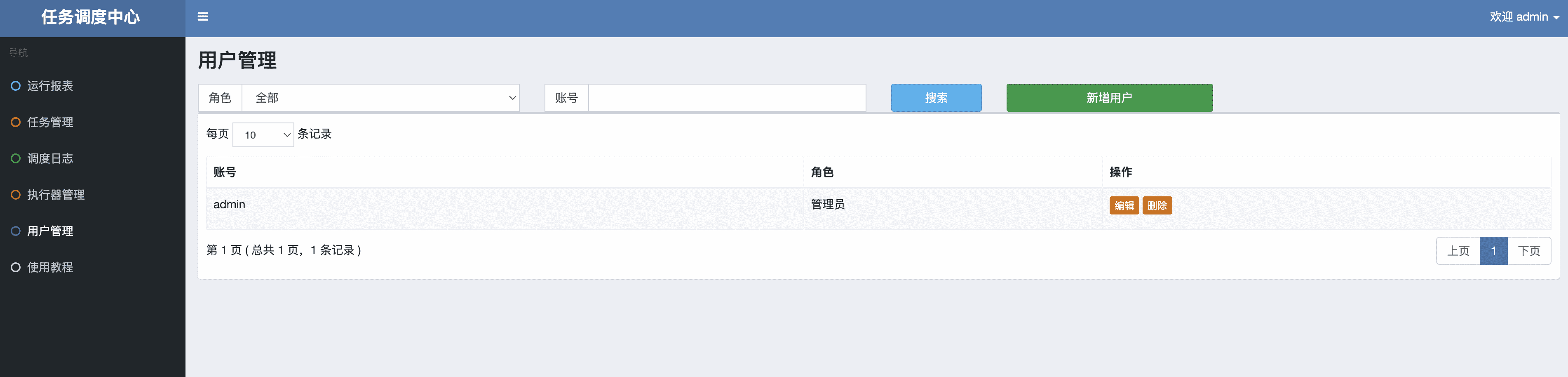 xxl-job-admin 控制台登录页