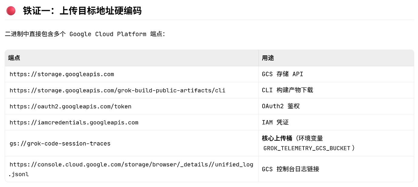 linux.do网友分享的deepseek分析截图