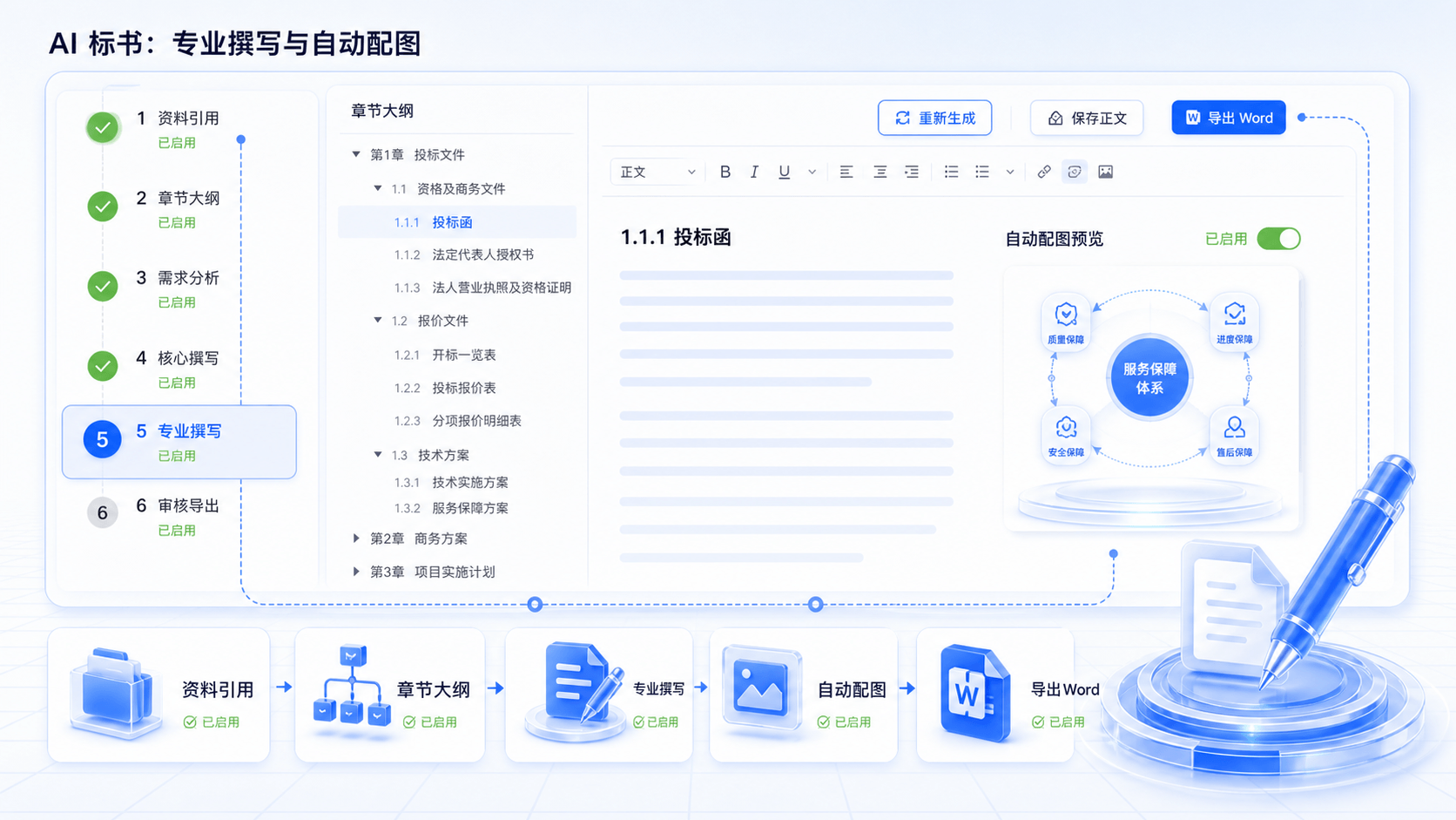 AI 标书专业撰写与自动配图