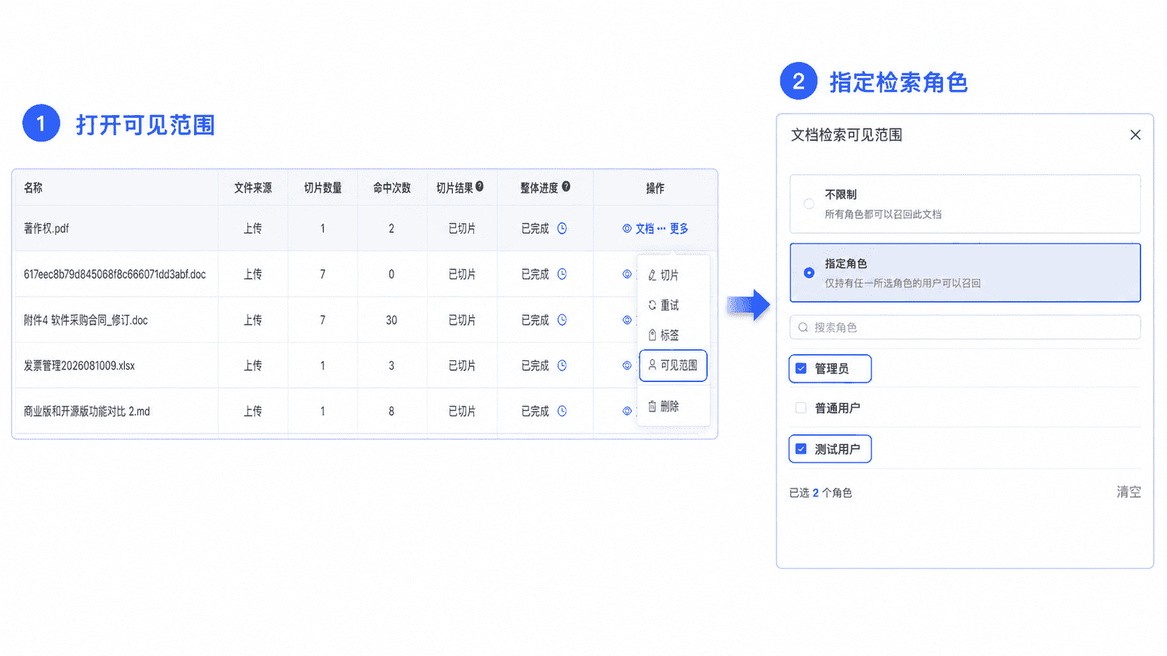 知识文档的角色可见范围设置