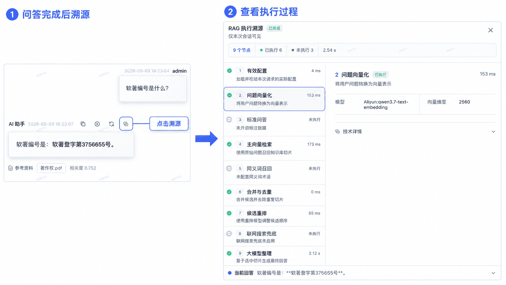 知识库问答的 RAG 执行溯源面板
