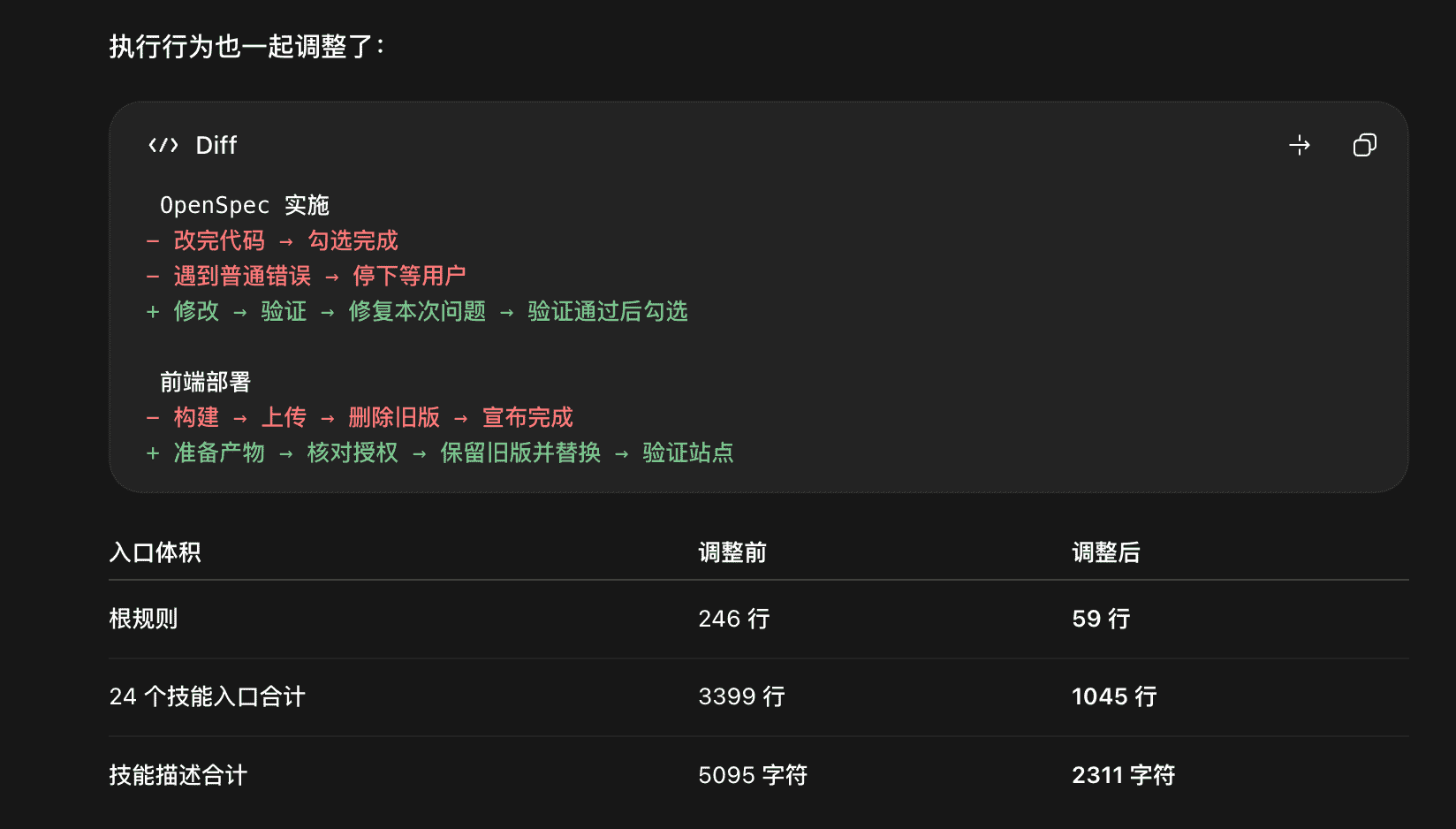审计报告示例