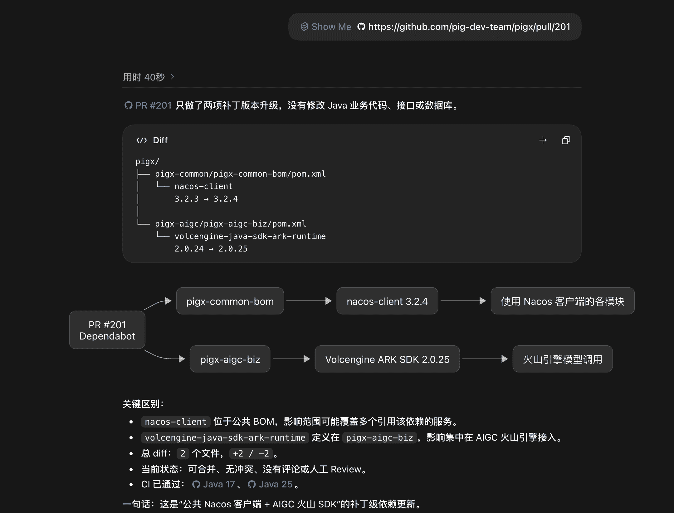示例 review