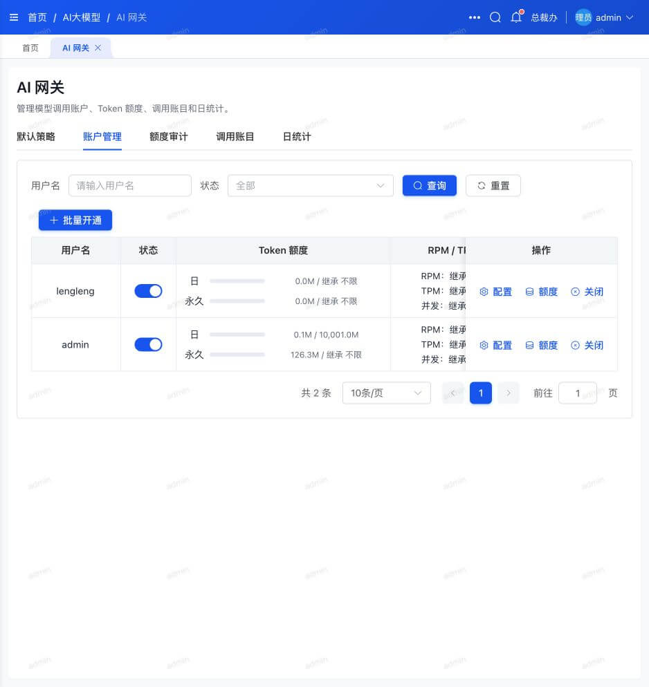 企业 AI 网关账户与额度管理